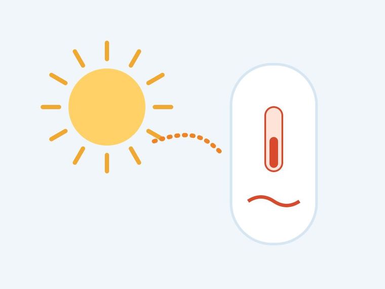 Drawing of the sun heating a hot water cylinder