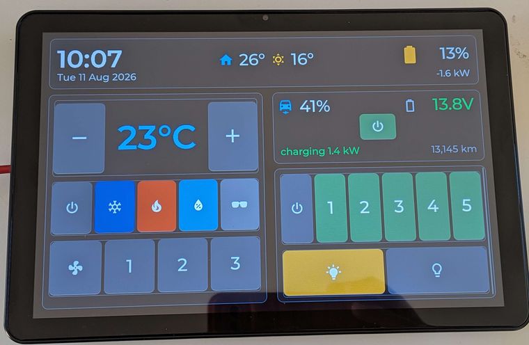 10 Inch Panel